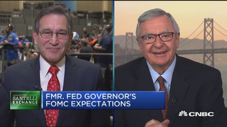 Santelli Exchange: What to expect from FOMC