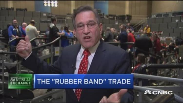 Santelli Exchange: The 'rubber band' trade