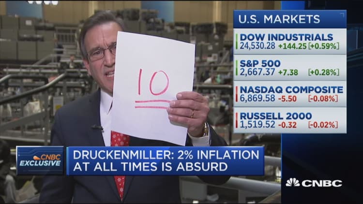 Is 2% inflation at all times absurd? Billionaire investor Druckenmiller thinks so