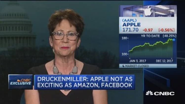 Druckenmiller: Apple not as exciting as Amazon, Facebook