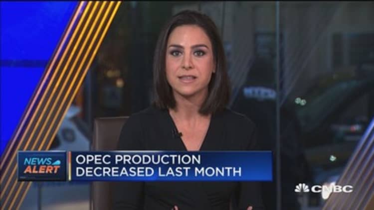 OPEC production decreases in November