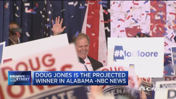 Doug Jones is projected winner in Alabama election