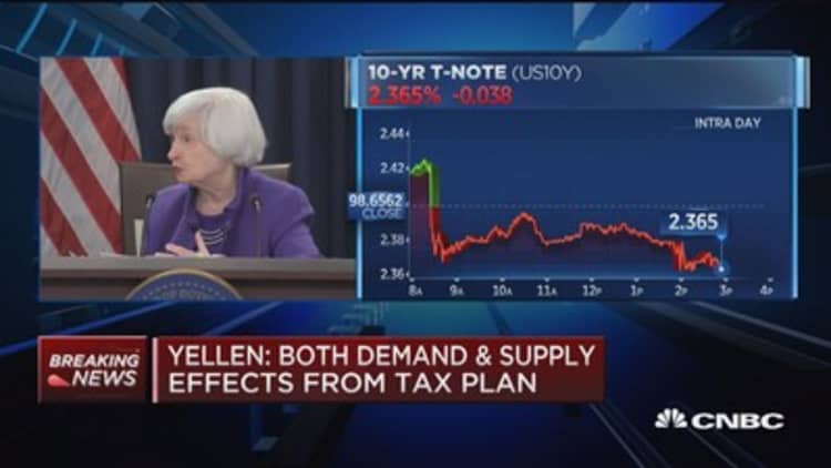 Yellen: Want to foster greater participation for women and minorities in economics