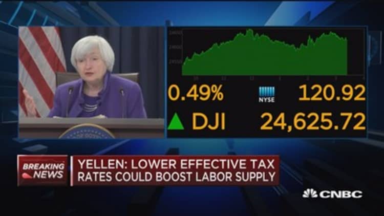 Yellen: Transitory factors are holding inflation down