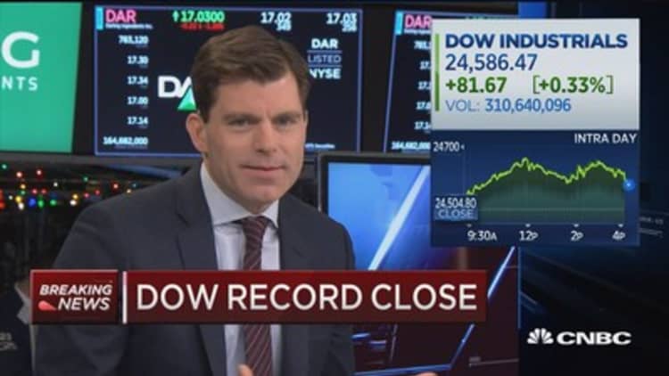 Dow hits record close with a weak dollar
