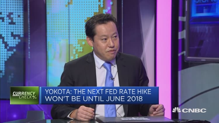 Next Fed hike will be in June 2018: SEB