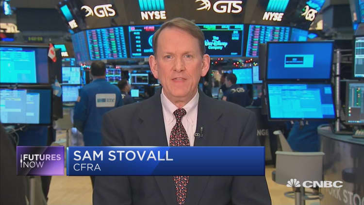 History suggests the market may face a bump road ahead: Strategist