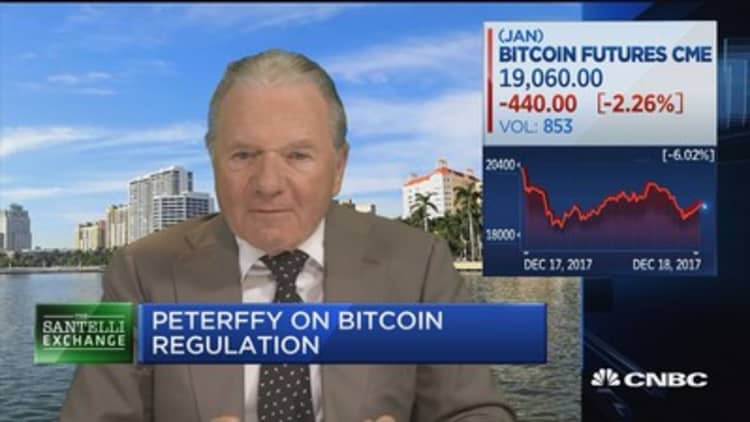 Thomas Peterffy: Futures trading should boost bitcoin’s popularity