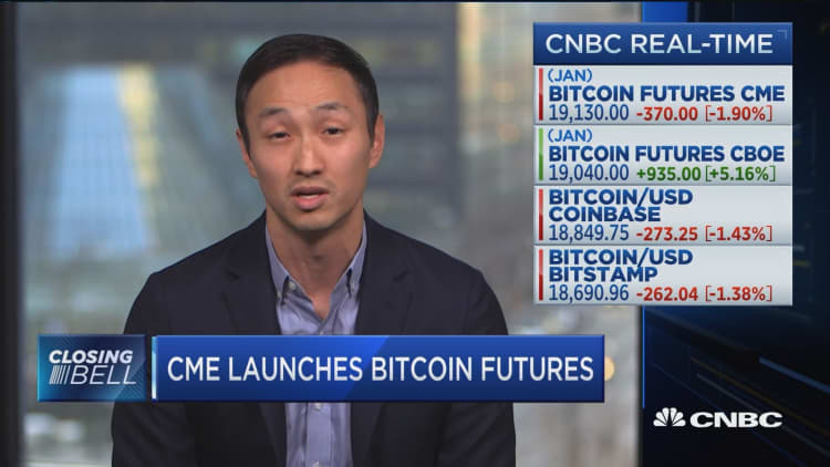 Bitcoin trader: Futures trading in bitcoin has been light so far