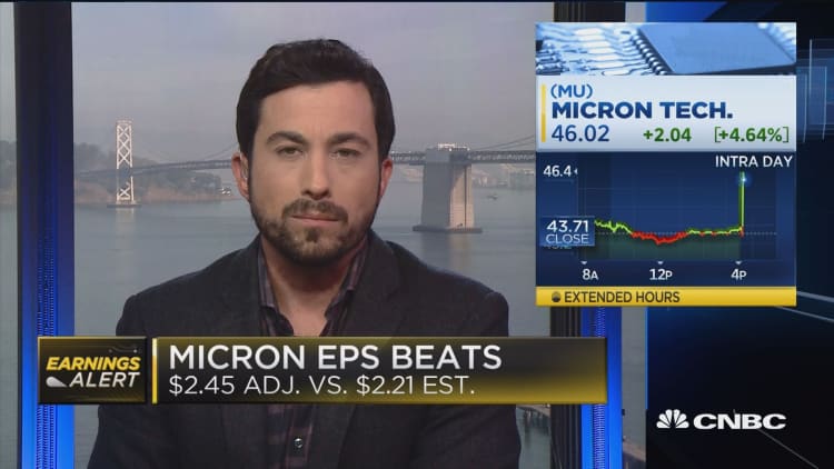 Micron earnings beat forecasts, shares surge in extended trading