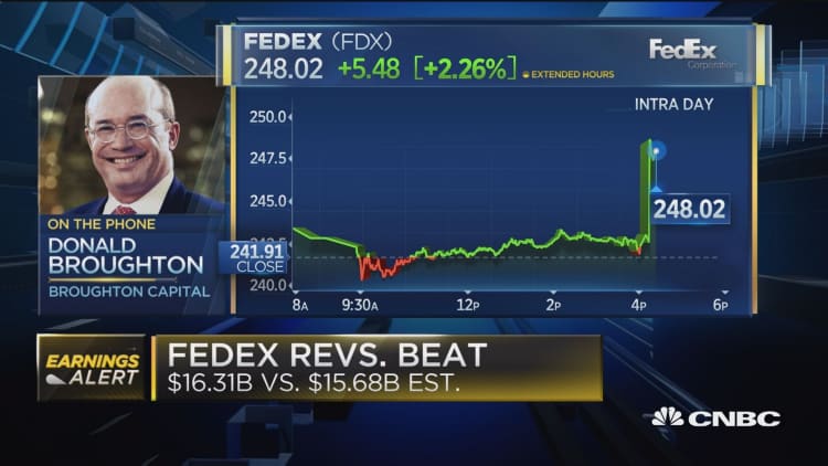 Here's the key factor in FedEx's earnings beat: Broughton Capital managing partner