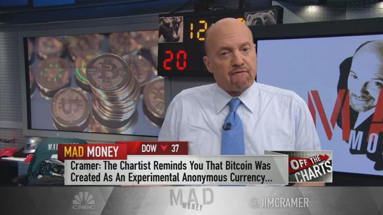 Cramer's charts reveal bitcoin's not replacing gold anytime soon