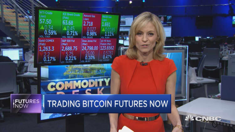 Here's how to buy bitcoin futures