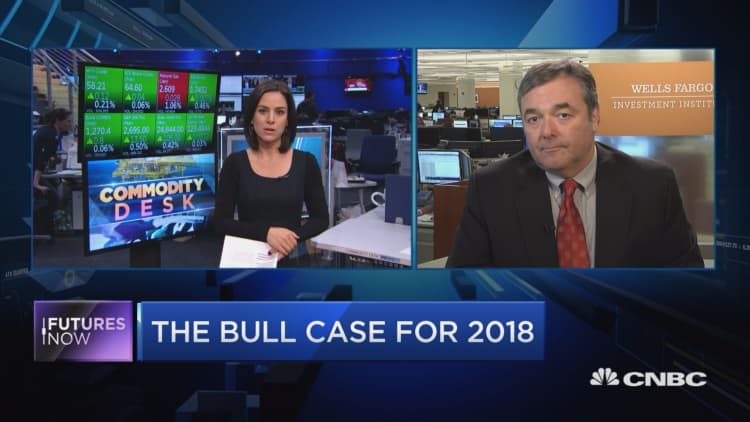 Tax overhaul will stretch bull market beyond 2018, Wells Fargo predicts