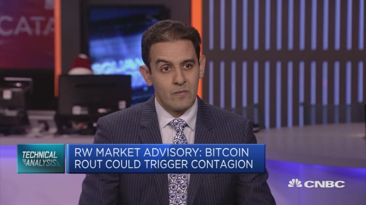 Bitcoin rout could trigger contagion, strategist says