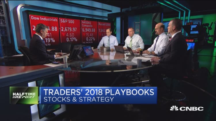 Here's what traders' playbooks look like for 2018