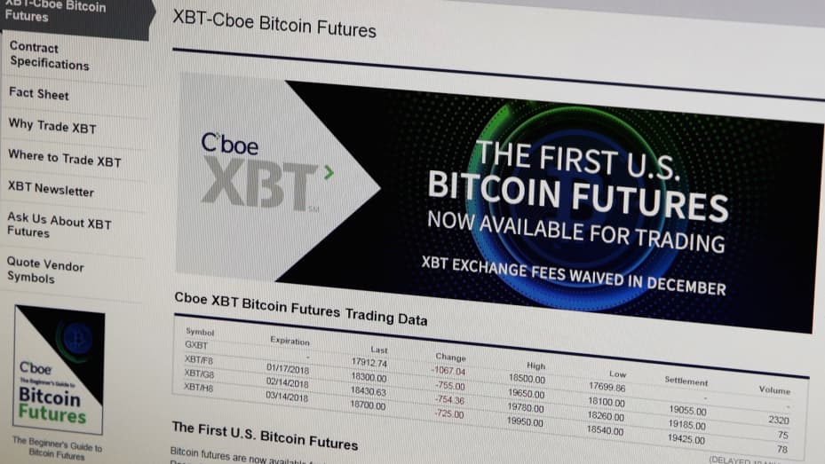 chicago bitcoin trade di trading on-line criptovaluta