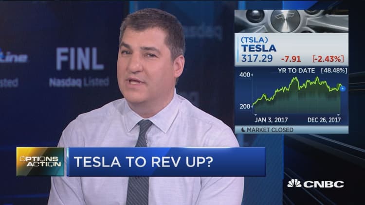 Trader bets Tesla about to make a comeback
