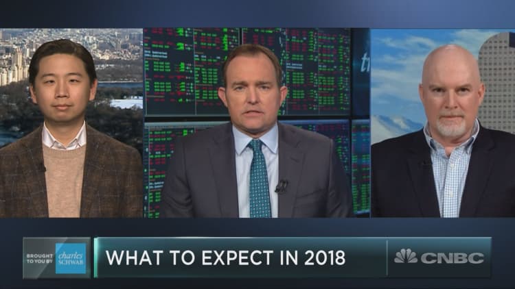 Volatility experts on what to expect for the VIX in 2018