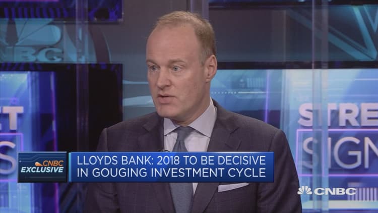 Lloyds Bank: Expect Japan to be best performing equity market