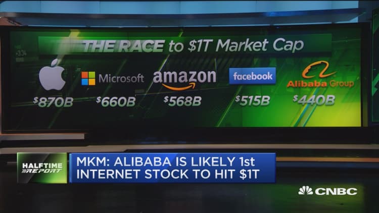 Will Alibaba be a trillion dollar company?