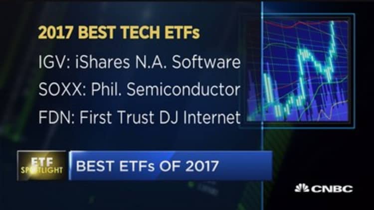 Record ETF inflows in 2017