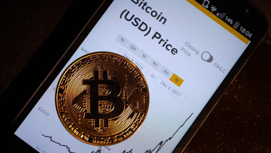 etrade bitcoin simbolo dei futures