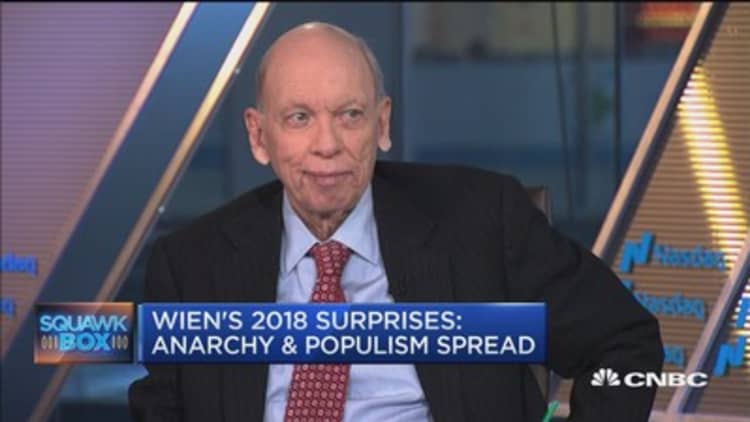 GOP will lose House and Senate because of negative view of Trump, says Wall Street legend Byron Wien