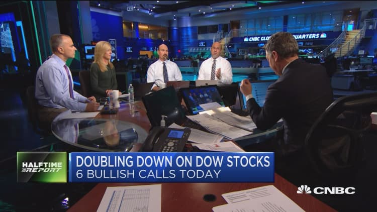 Traders: Double down on these six Dow stocks