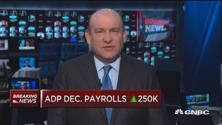 ADP December payrolls up 250,000