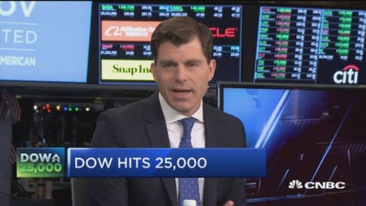 Dow closes above 25K for the first time
