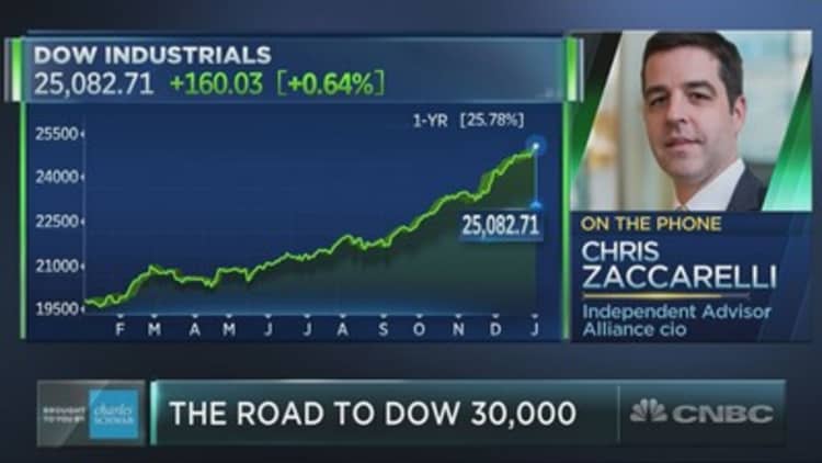 Trump jokes Dow 30K could be next. Here’s how we get there