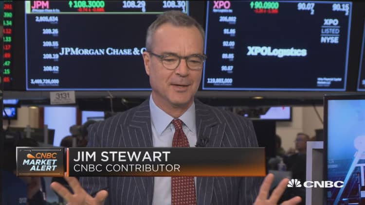 Time for a sober reassessment of the markets: NYT's Jim Stewart