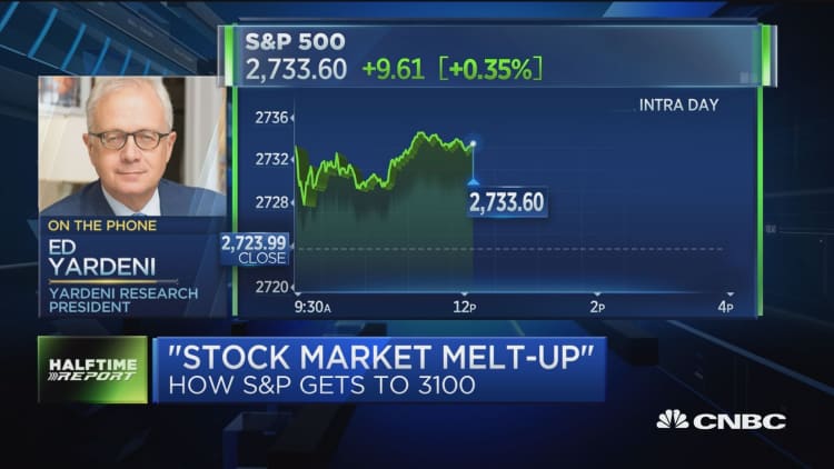 Worried that S&P will get to 3,100 sooner than expected: Ed Yardeni