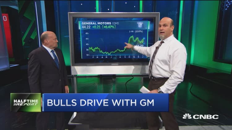 Bulls drive with GM, bet on this bank ETF
