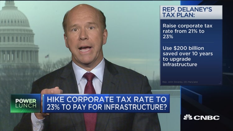 Rep. John Delaney: Hike corporate tax rate to pay for infrastructure