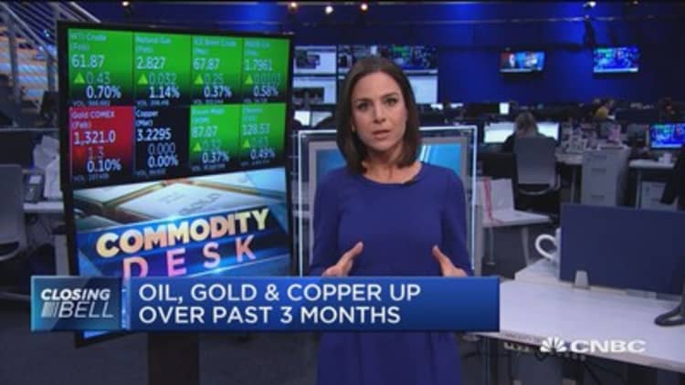 Commodities to watch: Oil, copper & gold