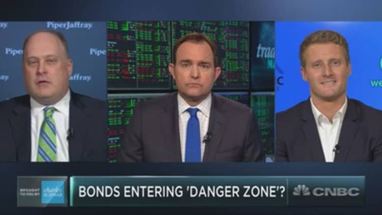 Top technician says bonds are entering the ‘danger zone,’ and could soon weigh on stocks