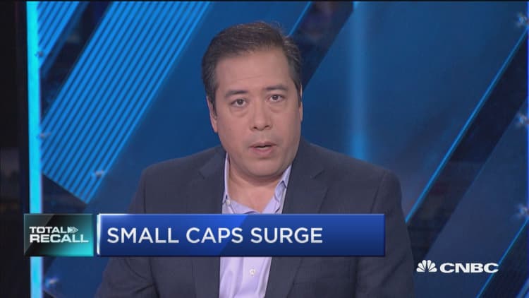 How one trader is betting on the small cap surge