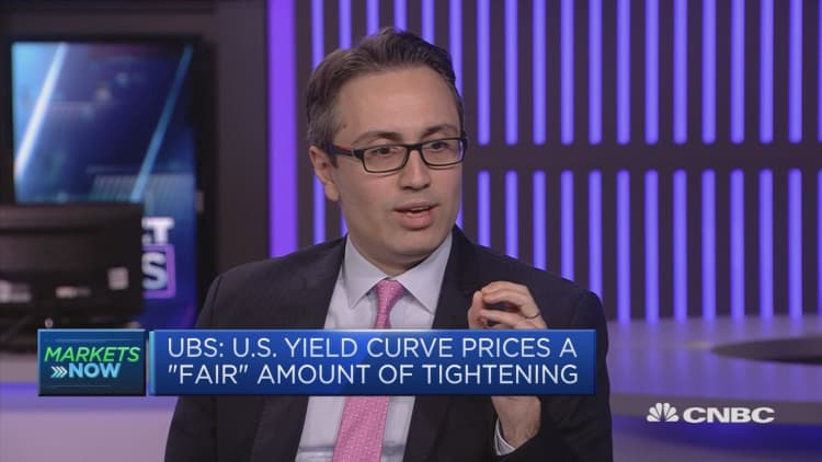 UBS: US yield curve prices a 'fair' amount of tightening