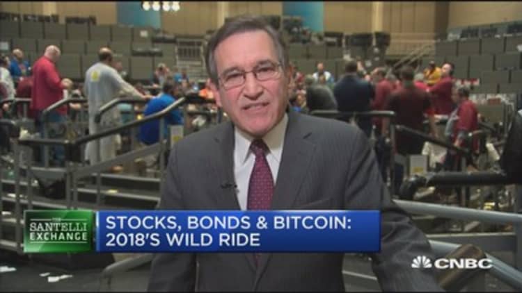 Santelli Exchange: Stocks, bonds and bitcoin