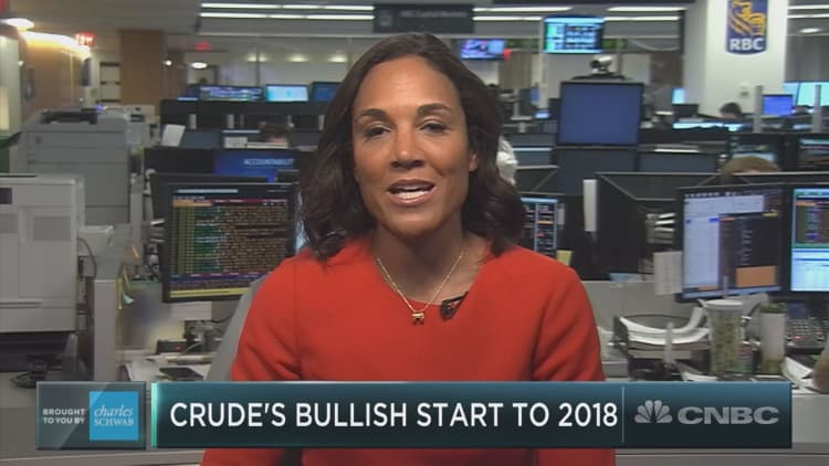 Top commodity strategist says the outlook for crude is constructive