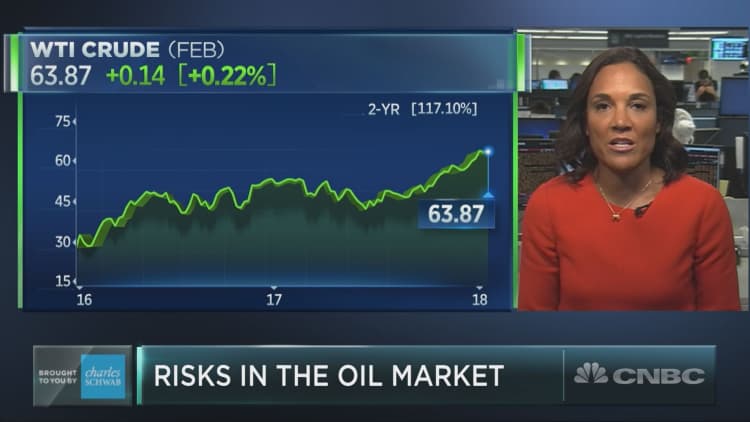 RBC's Croft on crude oil: 'If we do move lower, we think that's a buying opportunity'