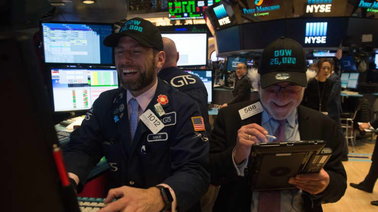 Dow rallies 300 points just before the close