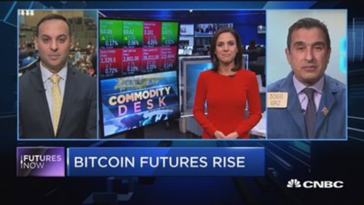 Bitcoin futures rise