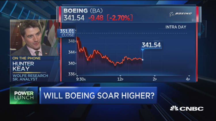 After aircraft order concerns, this analyst upgrades Boeing