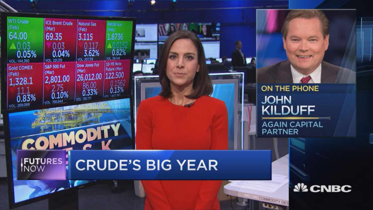 Crude oil at $60 is unsustainable: John Kilduff