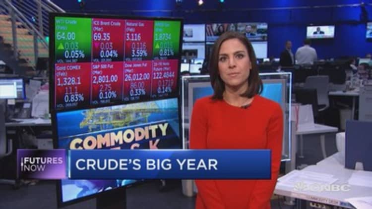 Crude oil above $60 will not last, Kilduff says