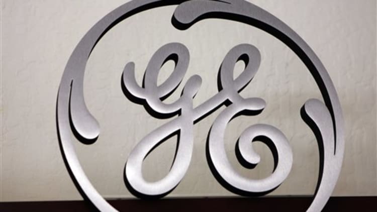 General Electric hits six-year low