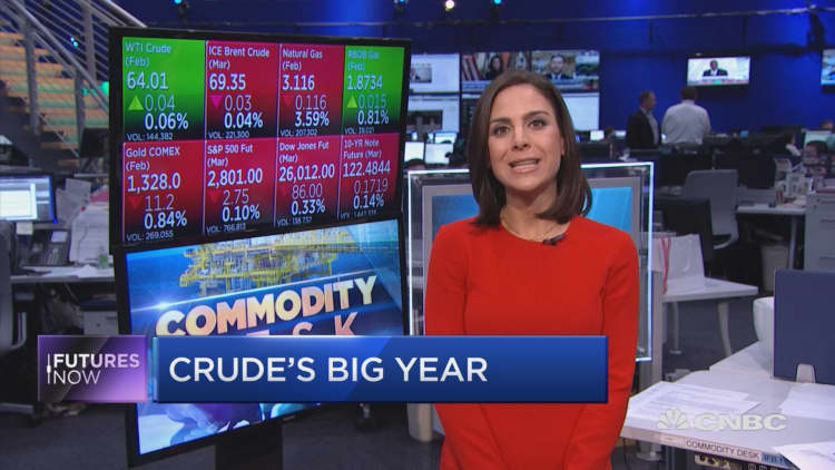 Crude oil at $60 and over will not last, Kilduff says